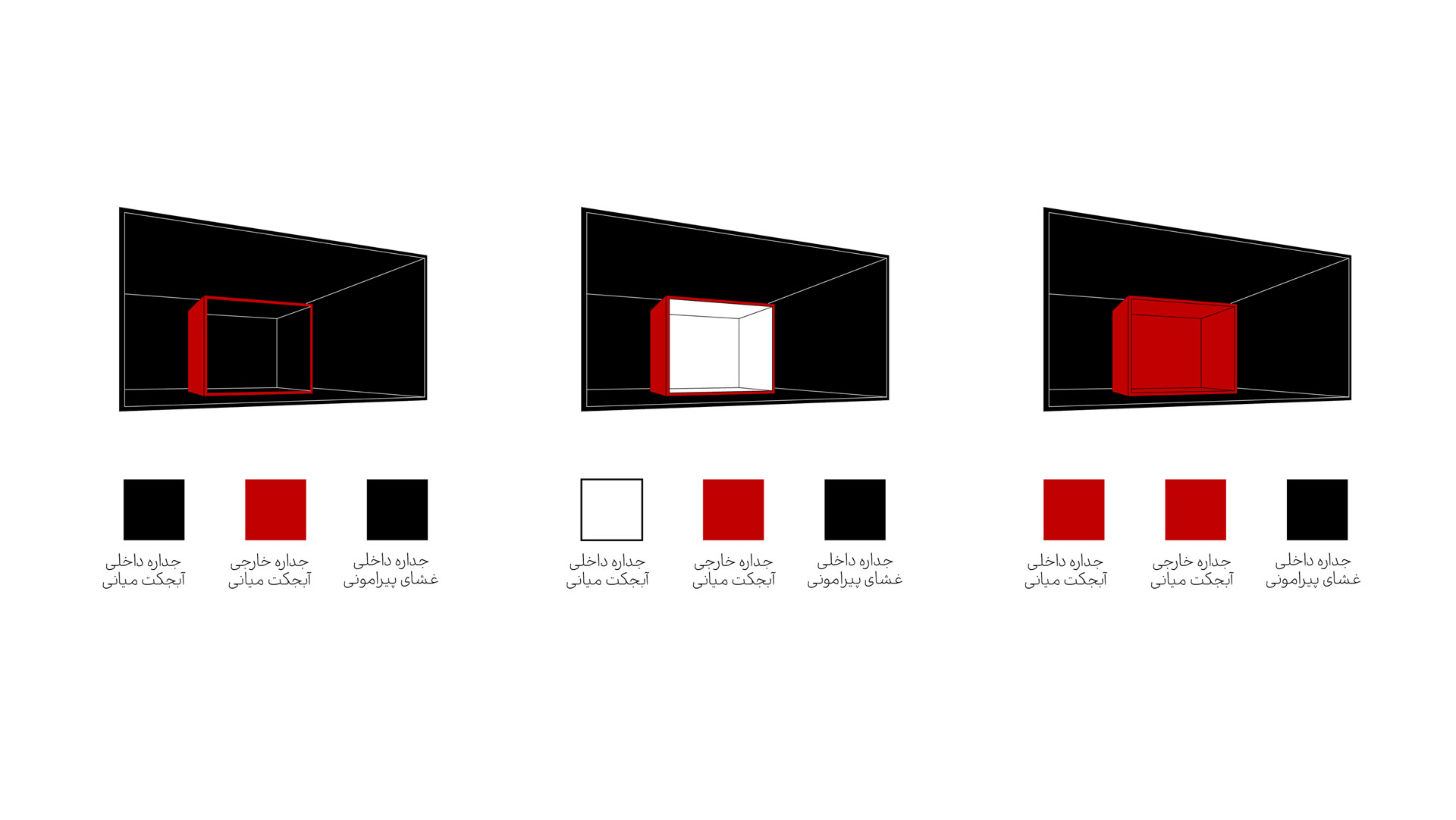 C Door Showroom- Pragmatica Design Studio